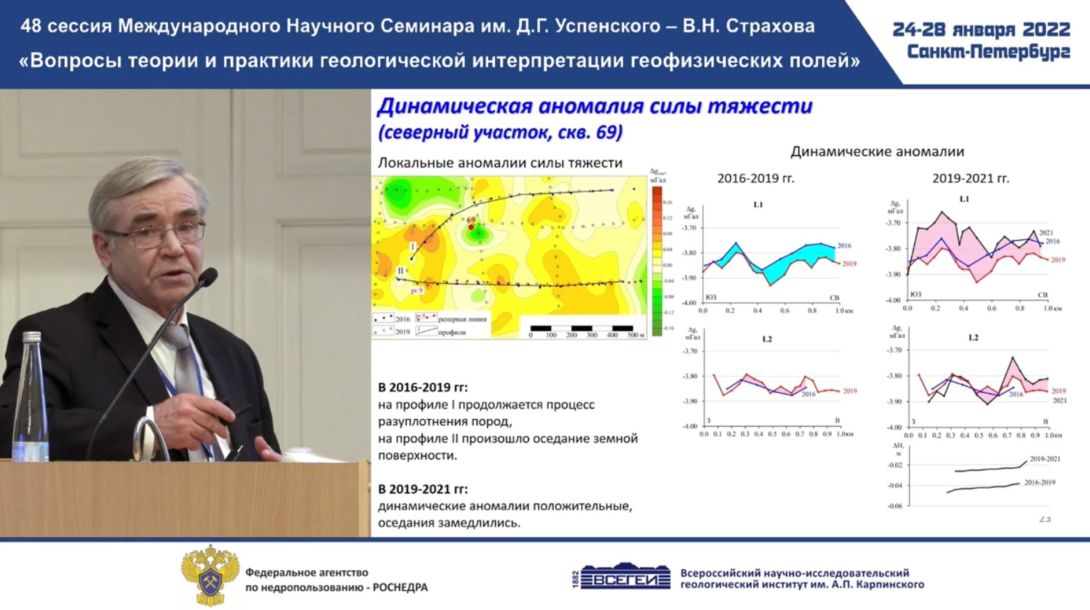 Семинар им. Д.Г.Успенского – В.Н.Страхова «Вопросы теории и практики  геологической интерпретации геофизических полей» | Санкт-Петербургский  горный университет